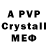 Alpha PVP СК Username Dimas